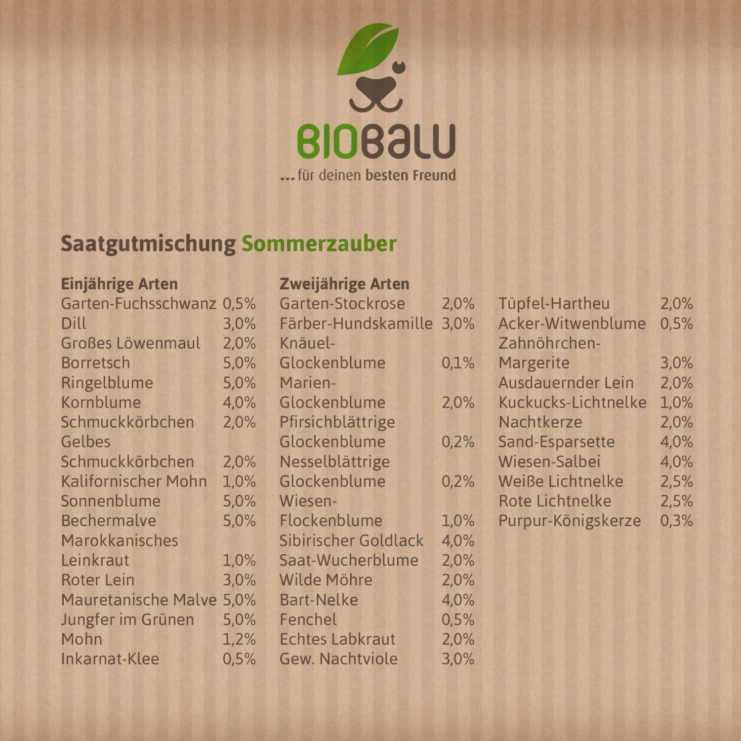 Saatgutmischung Sommerzauber (30 G) | Bienenwiese Von Biobalu – Bild 4